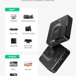 UGREEN 2 IN 1 OUT HDMI SWITCH 4K AT 60HZ BLACK - 50966